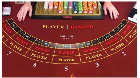 Các thuật ngữ dùng nhiều trong Baccarat